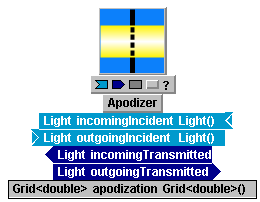 LL_Apodizer