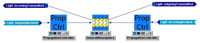 LL_AtmoPath_Inside