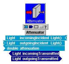 LL_Attenuator