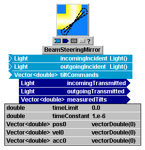 LL_BeamSteeringMirror