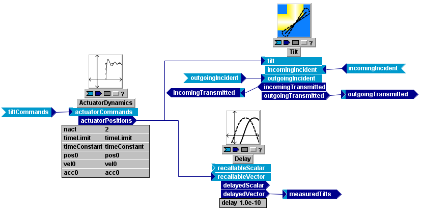 LL_BeamSteeringMirror_Inside