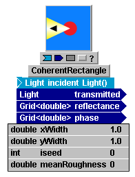 LL_CoherentRectangle