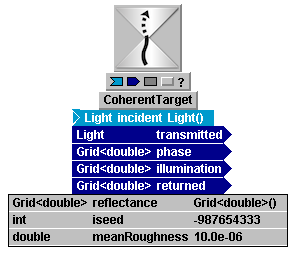 LL_CoherentTarget