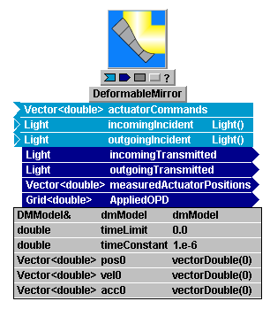 LL_DeformableMirror