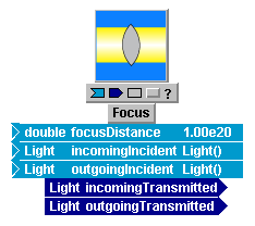 LL_Focus