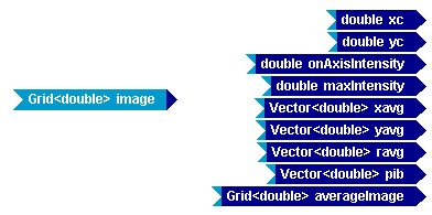 LL_FpaProcessing_Inside