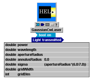 LL_GaussianCwLaser