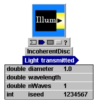 LL_IncoherentDisc