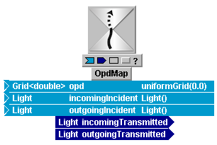 LL_OpdMap