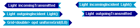 LL_OpdMap_Inside