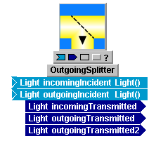 LL_OutgoingSplitter