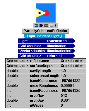 LL_PartiallyCoherentReflector