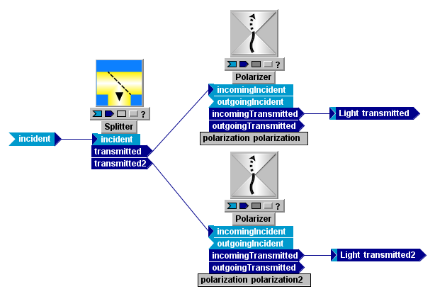 LL_PolarizingSplitter_Inside