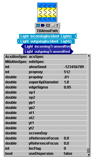 LL_TBAtmoPath