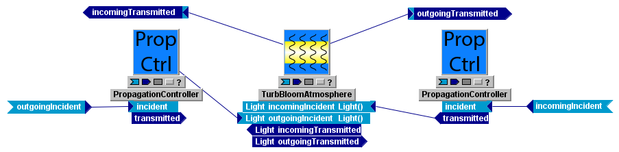 LL_TBAtmoPathInside