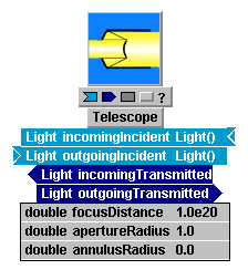 LL_Telescope