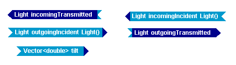 LL_Tilt_Inside