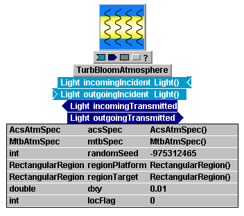 LL_TurbBloomAtmosphere