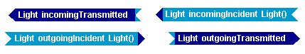 LL_TurbBloomAtmosphere_Inside