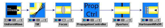 MD_OpticalSystemObjectSpace_0PropDist