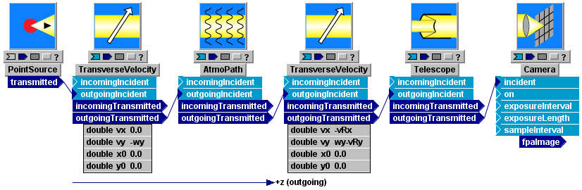 MD_TransverseDisplacement