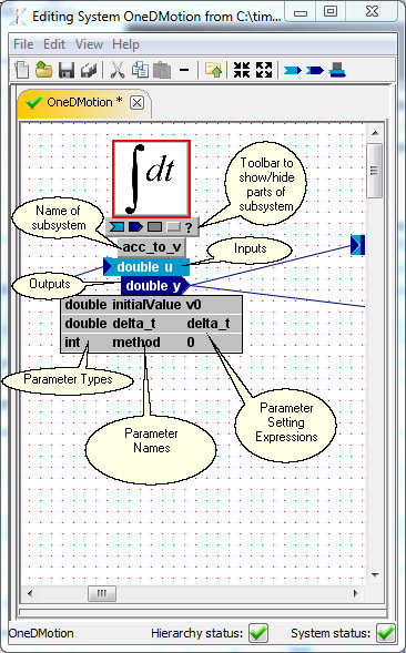 BlockDiagram_Subsystem